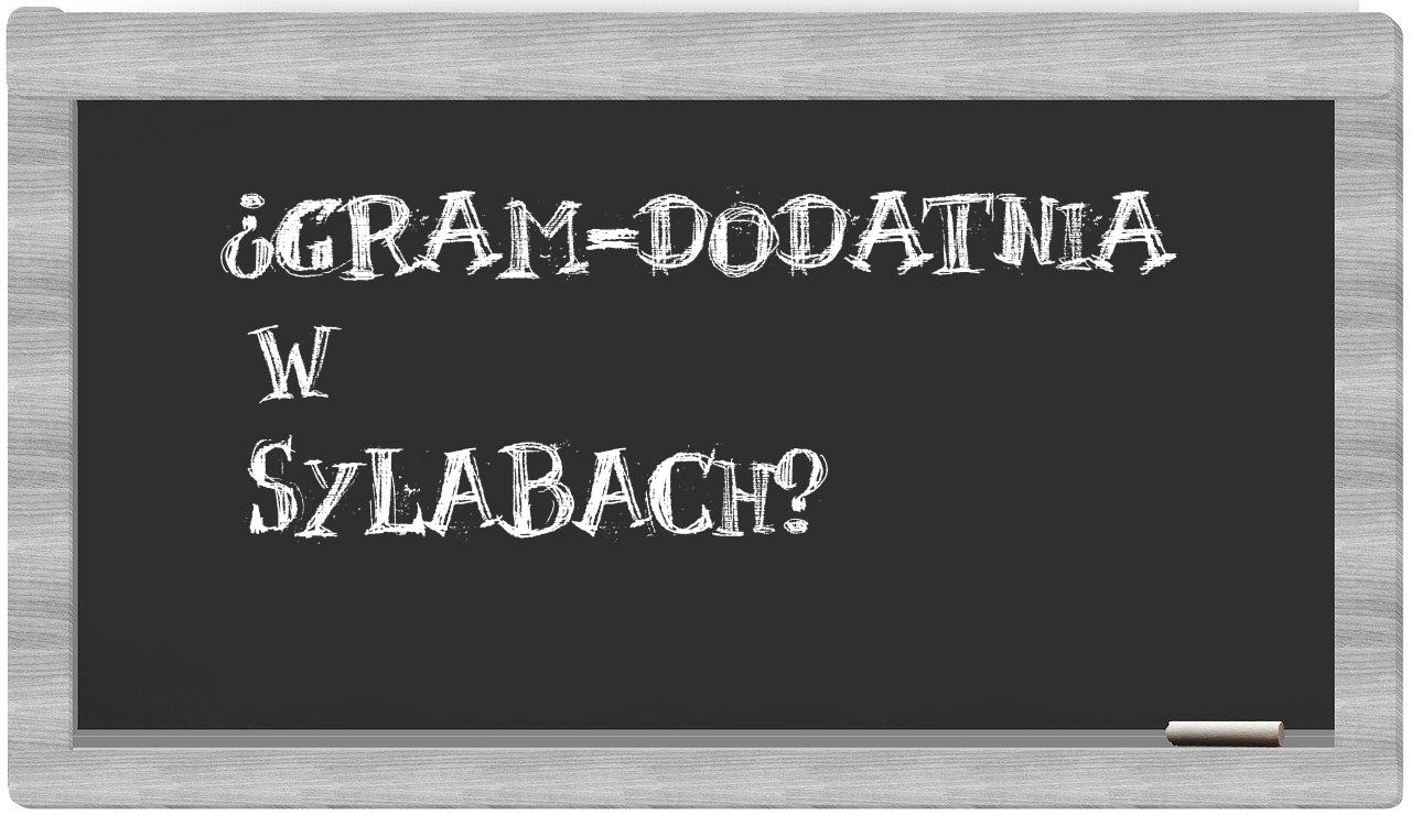 Gram-dodatnia in syllables