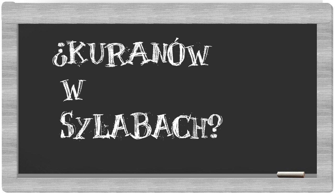 Kuranów in syllables