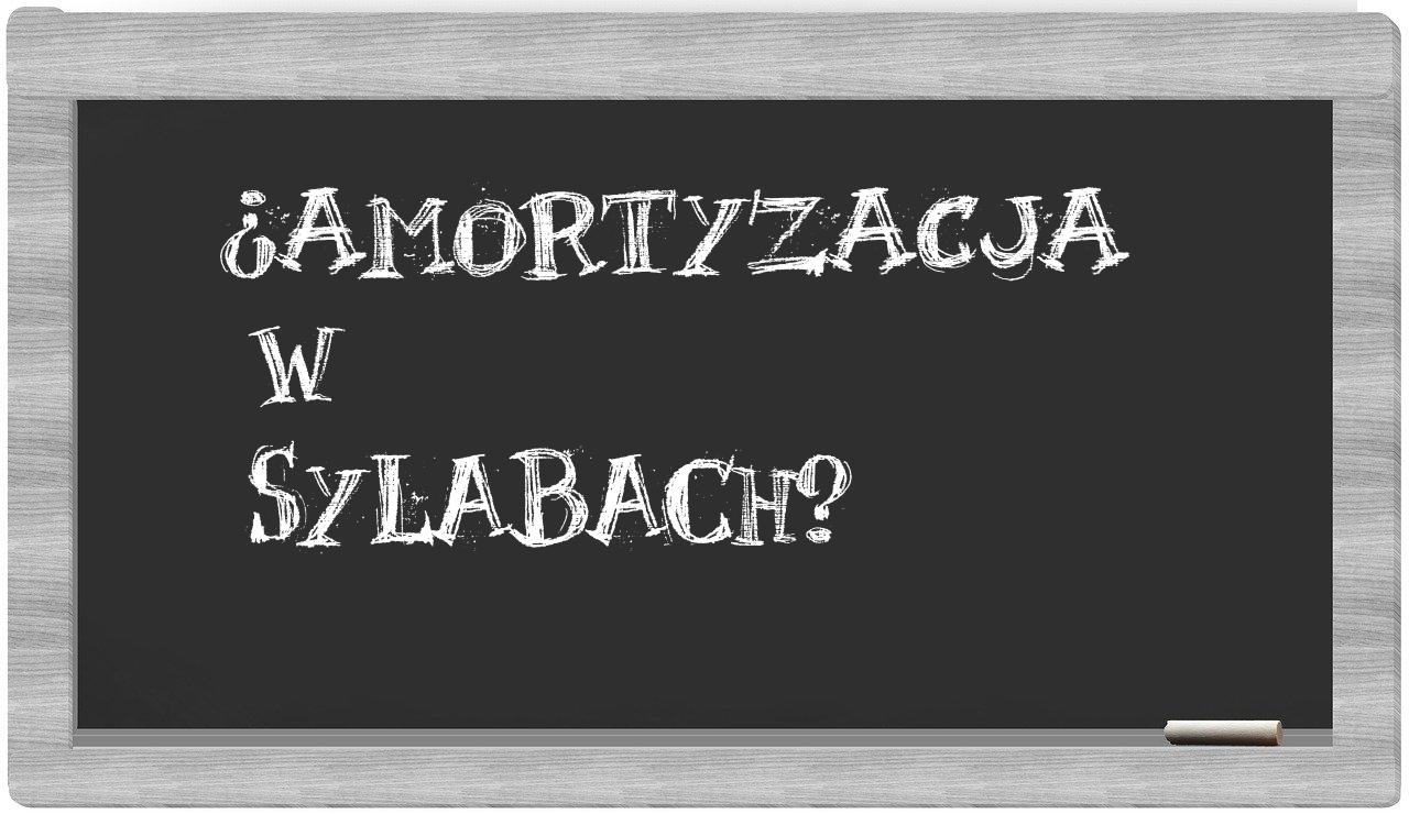 amortyzacja in syllables